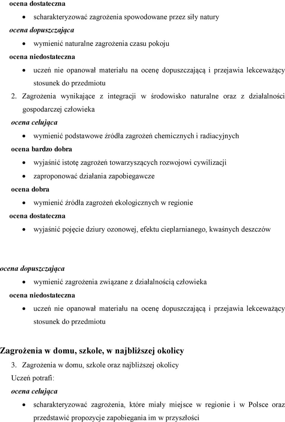 towarzyszących rozwojowi cywilizacji zaproponować działania zapobiegawcze wymienić źródła zagrożeń ekologicznych w regionie wyjaśnić pojęcie dziury ozonowej, efektu cieplarnianego, kwaśnych deszczów