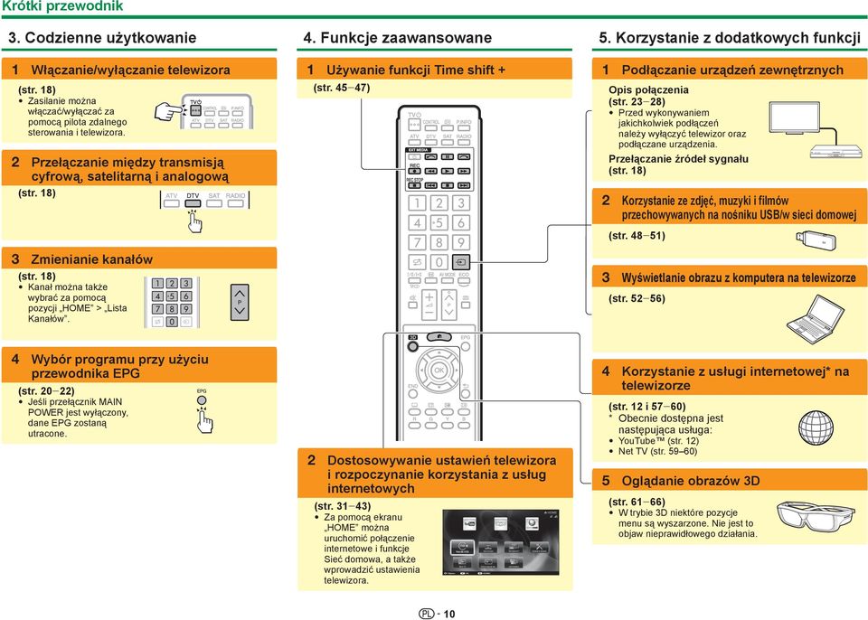 Funkcje zaawansowane 1 Używanie funkcji Time shift + (str. 45_47) 5. Korzystanie z dodatkowych funkcji 1 Podłączanie urządzeń zewnętrznych Opis połączenia (str.