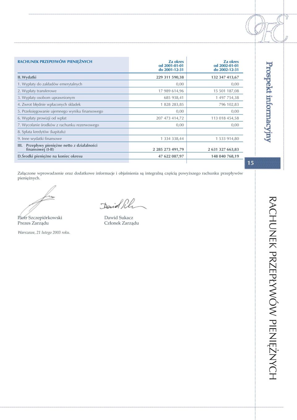 Przeksi gowanie ujemnego wyniku finansowego 0,00 0,00 6. Wyp aty prowizji od wp at 207 473 414,72 113 018 454,58 7. Wycofanie Êrodków z rachunku rezerwowego 0,00 0,00 8. Sp ata kredytów (kapita u) 9.