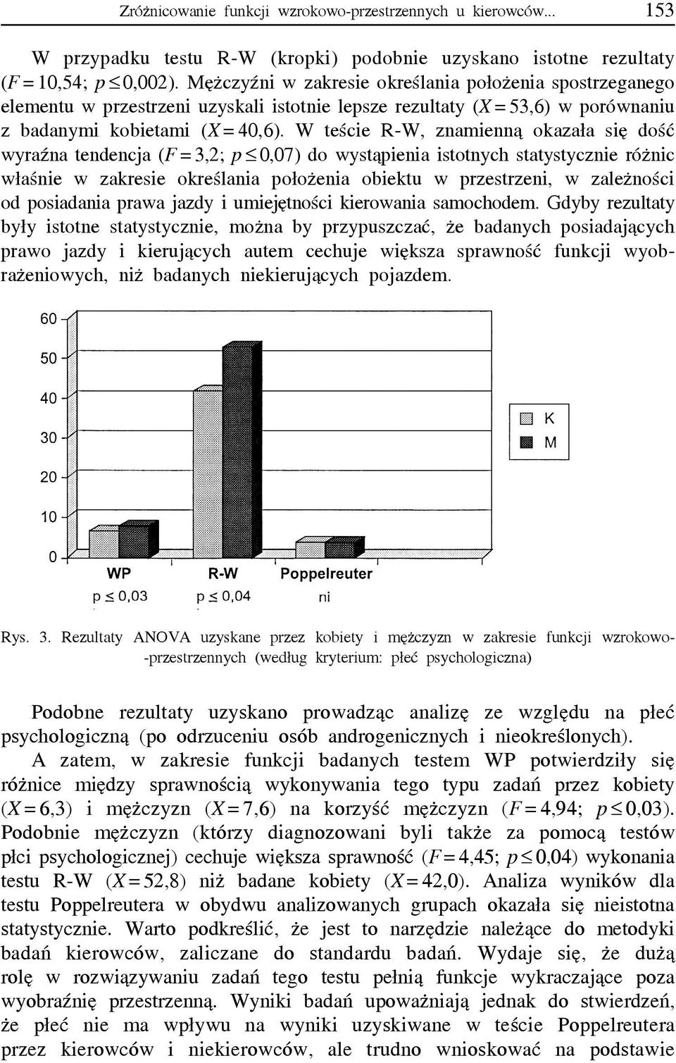 W teście R-W, znamienną okazała się dość wyraźna tendencja (F = 3,2; p 0,07) do wystąpienia istotnych statystycznie różnic właśnie w zakresie określania położenia obiektu w przestrzeni, w zależności