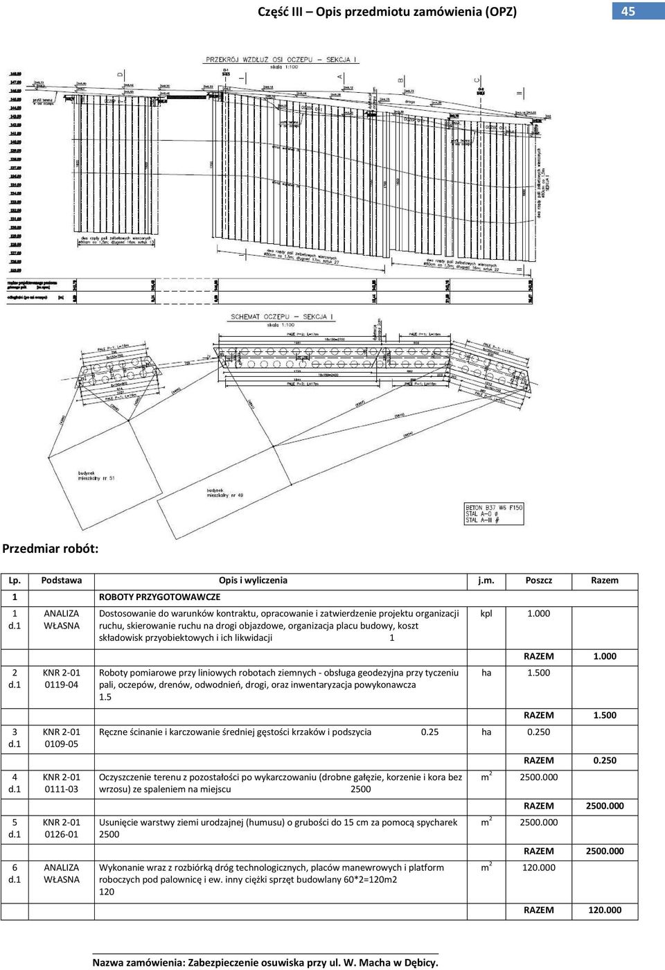 Poszcz Razem 1 ROBOTY PRZYGOTOWAWCZE 1 2 3 4 5 6 0119-04 0109-05 0111-03 0126-01 Dostosowanie do warunków kontraktu, opracowanie i zatwierdzenie projektu organizacji ruchu, skierowanie ruchu na drogi