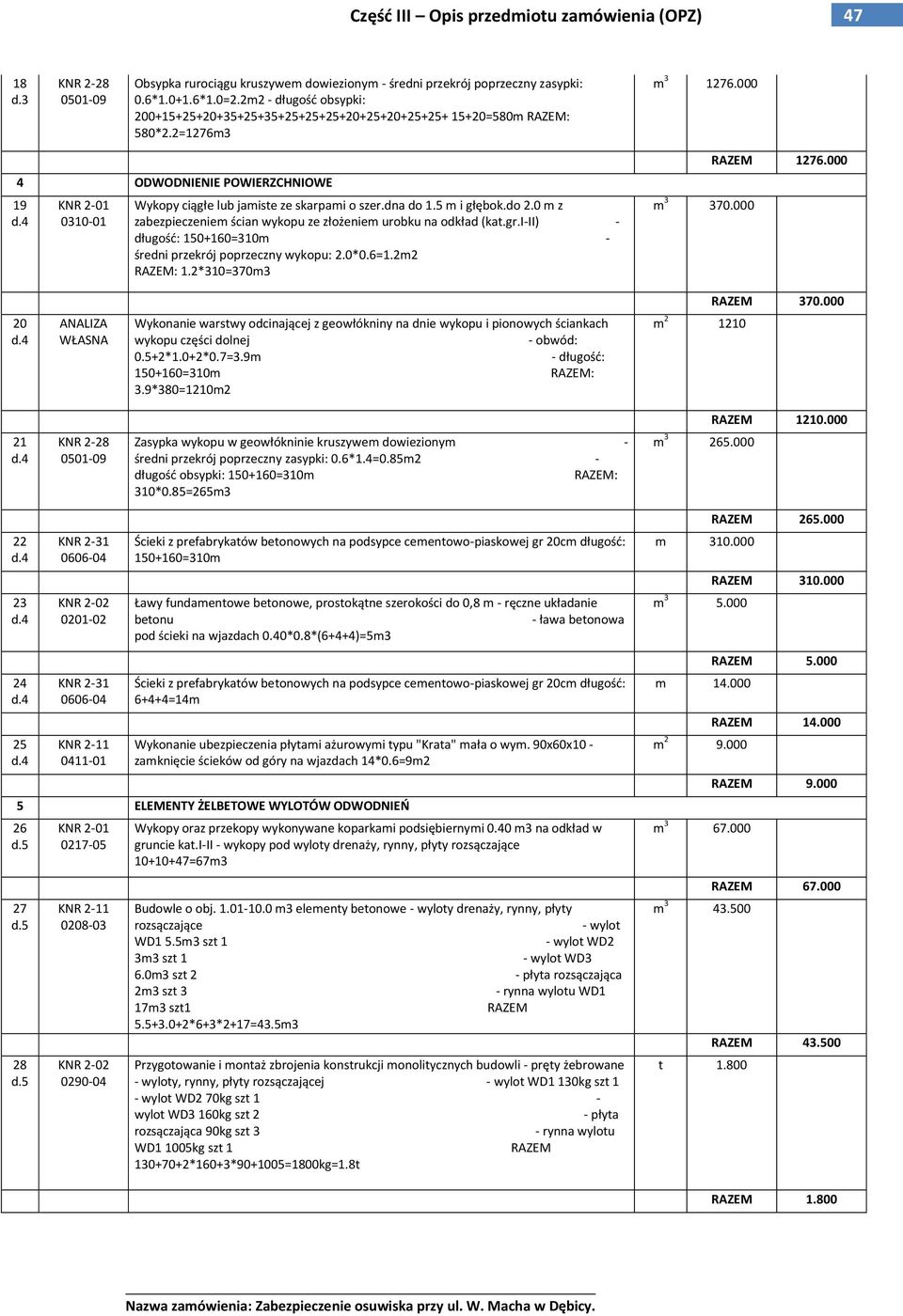 000 4 ODWODNIENIE POWIERZCHNIOWE 19 0310-01 Wykopy ciągłe lub jamiste ze skarpami o szer.dna do 1.5 m i głębok.do 2.0 m z zabezpieczeniem ścian wykopu ze złożeniem urobku na odkład (kat.gr.