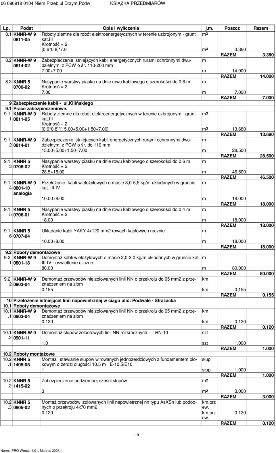3 KNNR 5 Nasypanie warstwy piasku na dnie rowu kablowego o szerokości do 0.6 0706-02 7.00 7.000 RAZEM 7.000 9 Zabezpieczenie kabli - ul.kilińskiego 9.1 Prace zabezpieczeniowe. 9.1. 1 KNNR-W 9 0811-05 9.