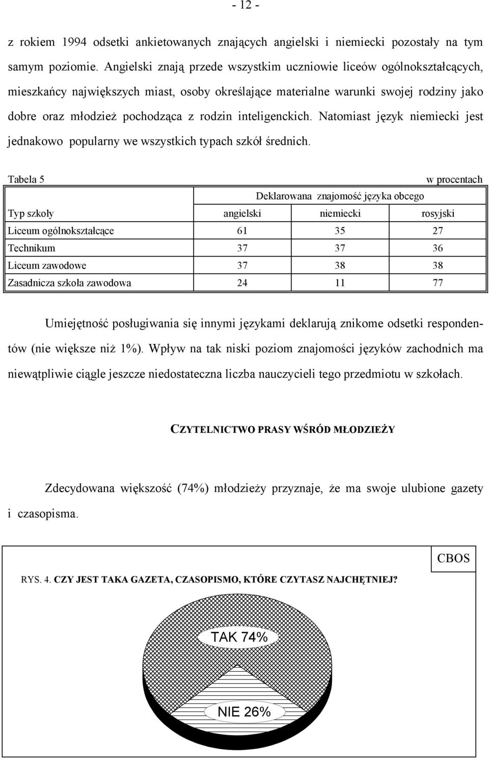 inteligenckich. Natomiast język niemiecki jest jednakowo popularny we wszystkich typach szkół średnich.