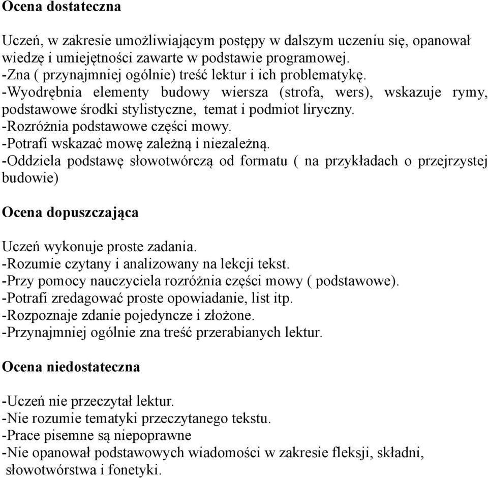 -Rozróżnia podstawowe części mowy. -Potrafi wskazać mowę zależną i niezależną.