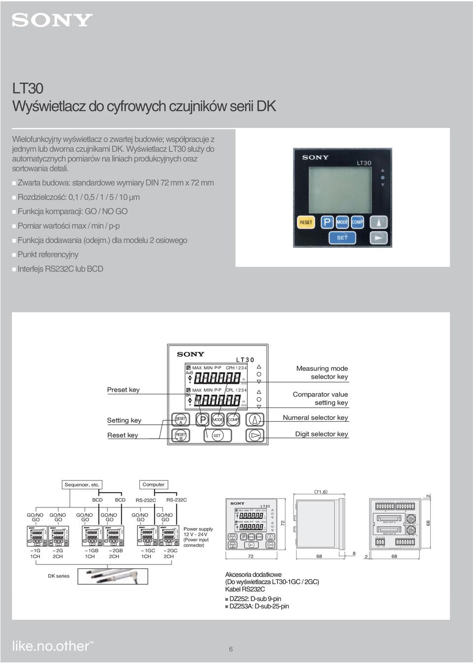 MODE SET COMP LT30 WyÊwietlacz do cyfrowych czujników serii DK Wielofunkcyjny wyêwietlacz o zwartej budowie; wspó pracuje z jednym lub dwoma czujnikami DK.