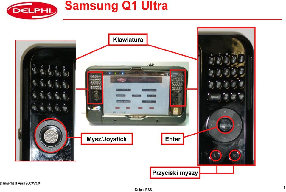 Mysz/Joystick