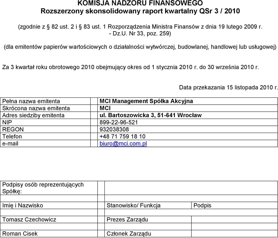 do 30 września 2010 r. Pełna nazwa emitenta Skrócona nazwa emitenta Adres siedziby emitenta NIP 899-22-96-521 REGON 932038308 Telefon +48 71 759 18 10 e-mail biuro@mci.com.