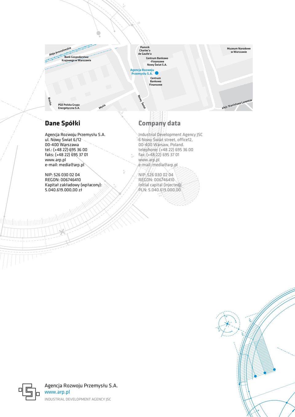 pl NIP: 526 030 02 04 REGON: 006746410 Kapitał zakładowy (wpłacony): 5.040.619.000,00 zł Company data Industrial Development Agency JSC 6 Nowy Świat street, office12, 00-400 Warsaw, Poland.