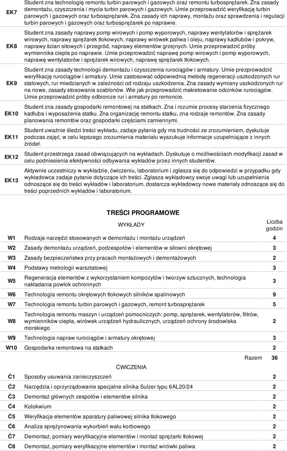 Student zna zasady naprawy pomp wirowych i pomp wyporowych, naprawy wentylatorów i sprężarek wirowych, naprawy sprężarek tłokowych, naprawy wirówek paliwa i oleju, naprawy kadłubów i pokryw, naprawy