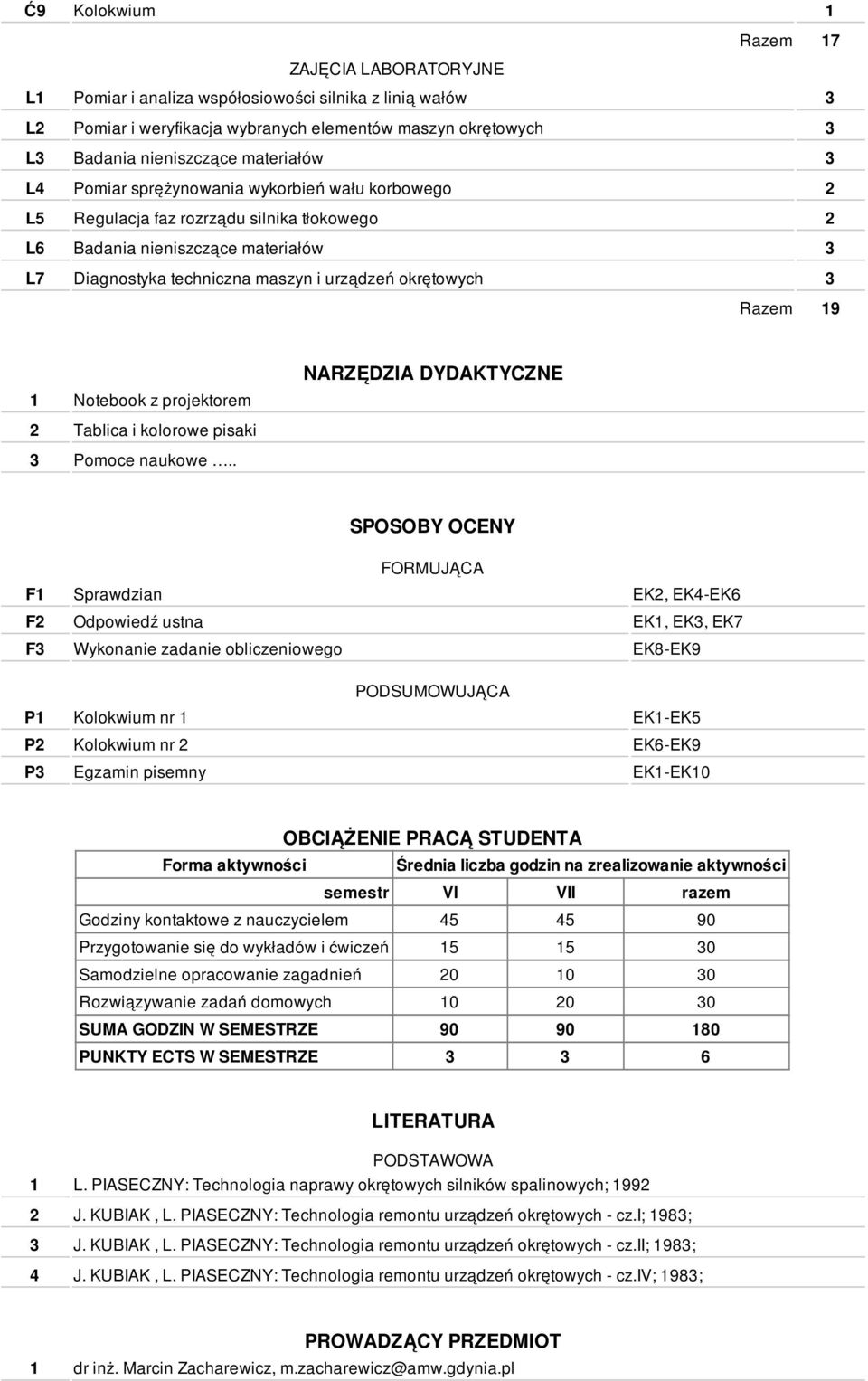 okrętowych 3 Razem 19 1 Notebook z projektorem NARZĘDZIA DYDAKTYCZNE 2 Tablica i kolorowe pisaki 3 Pomoce naukowe.