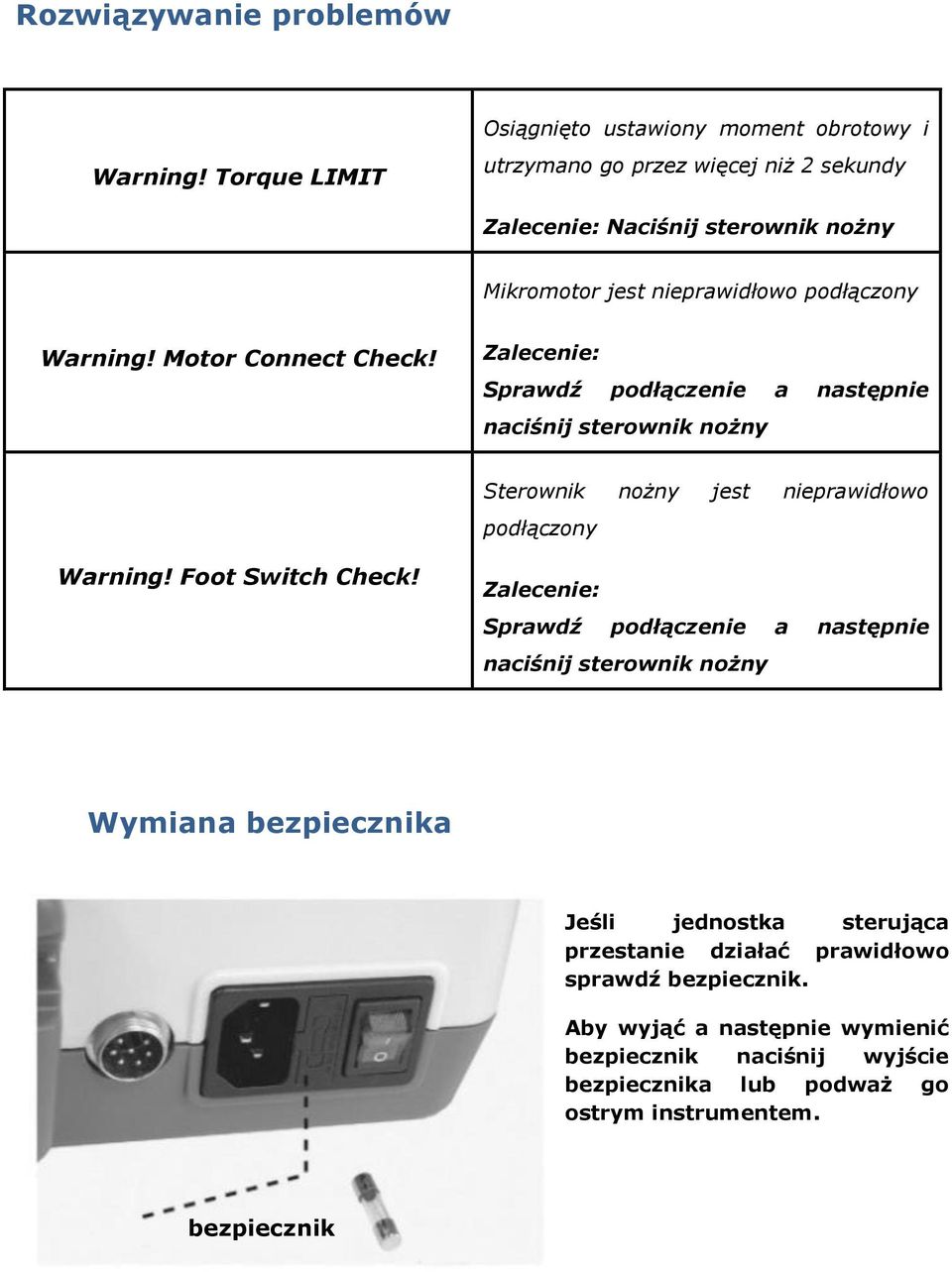 podłączony Warning! Motor Connect Check! Zalecenie: Sprawdź podłączenie a następnie naciśnij sterownik nożny Sterownik nożny jest nieprawidłowo podłączony Warning!