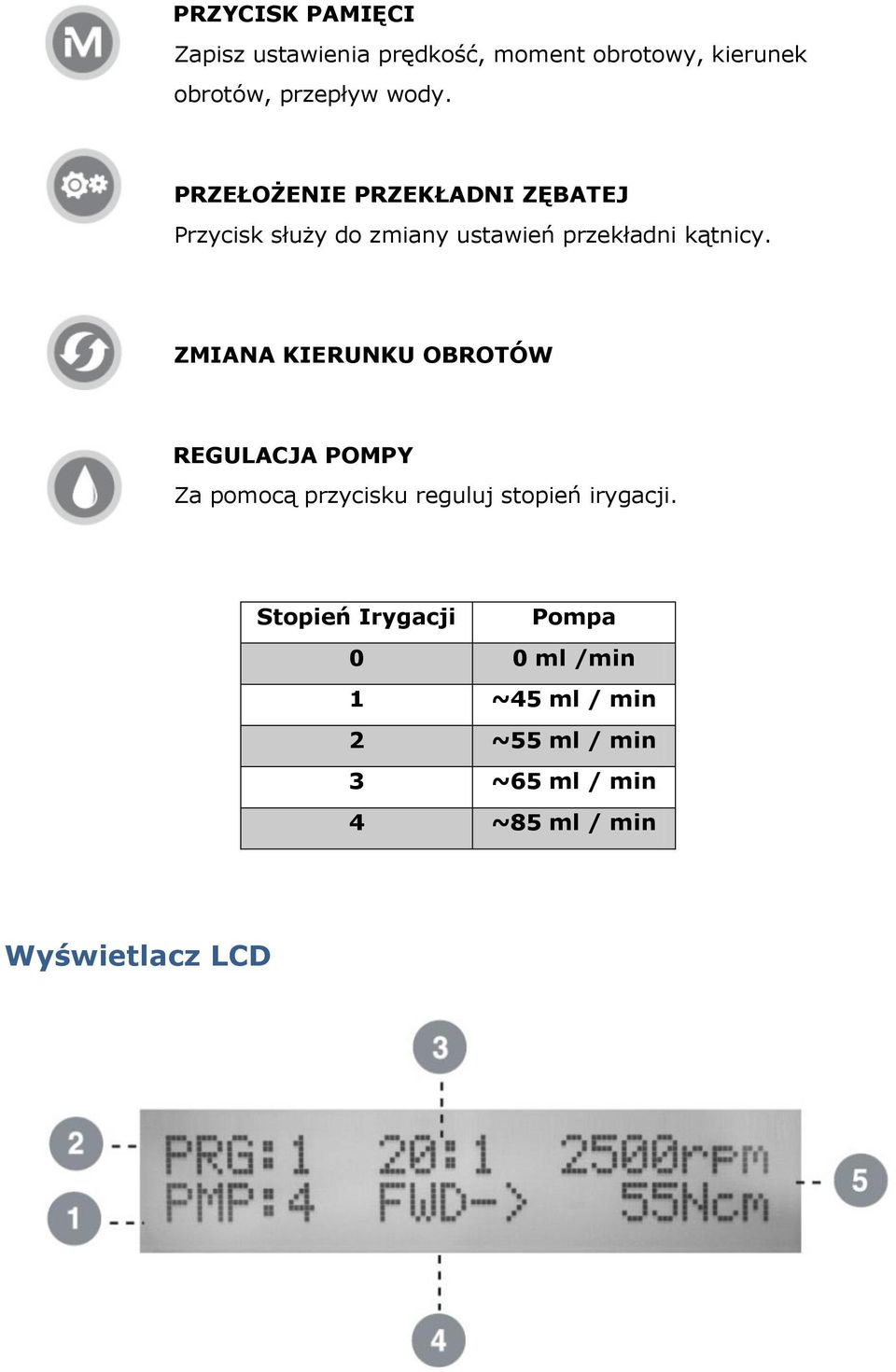 ZMIANA KIERUNKU OBROTÓW REGULACJA POMPY Za pomocą przycisku reguluj stopień irygacji.