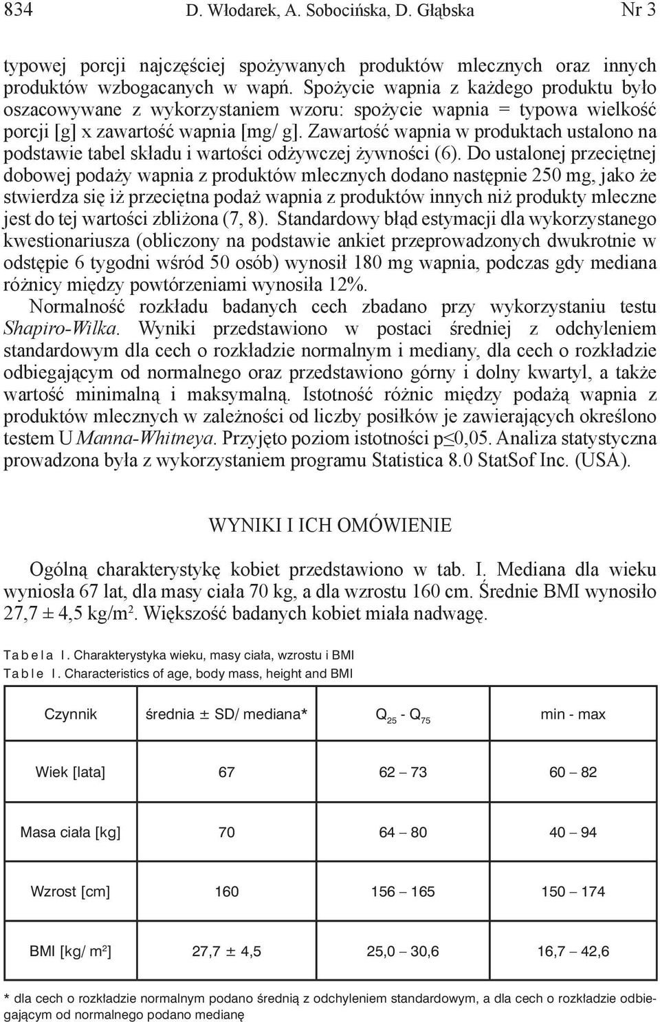 Zawartość wapnia w produktach ustalono na podstawie tabel składu i wartości odżywczej żywności (6).