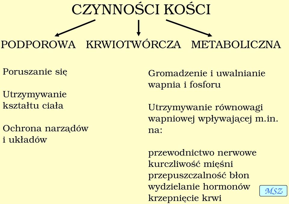 fosforu Utrzymywanie równowagi wapniowej wpływającej m.in.