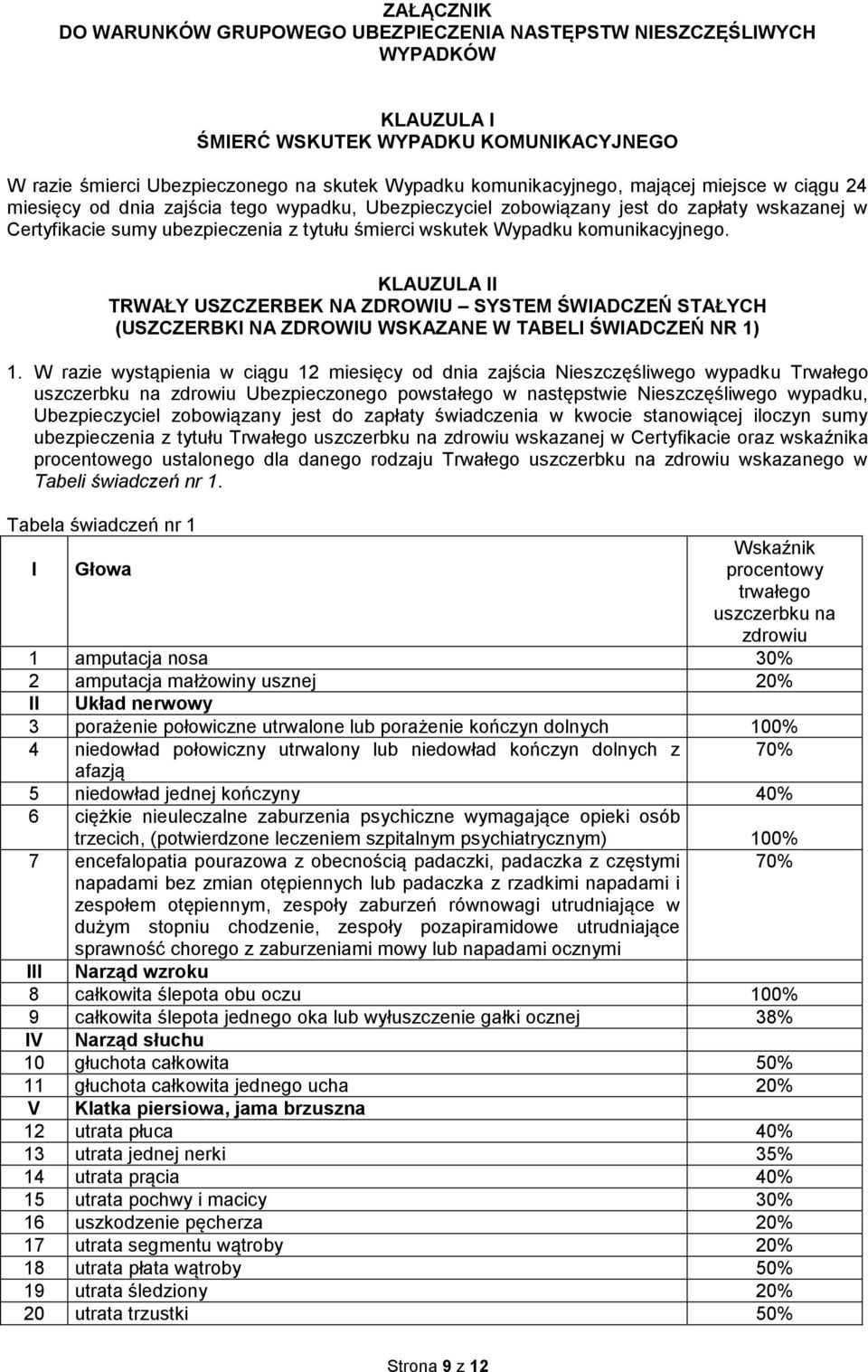 komunikacyjnego. KLAUZULA II TRWAŁY USZCZERBEK NA ZDROWIU SYSTEM ŚWIADCZEŃ STAŁYCH (USZCZERBKI NA ZDROWIU WSKAZANE W TABELI ŚWIADCZEŃ NR 1) 1.