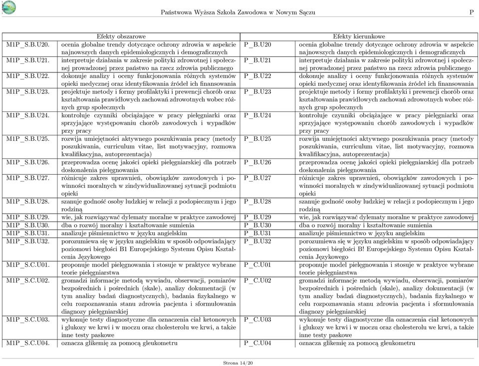 interpretuje działania w zakresie polityki zdrowotnej i społecznej prowadzonej przez państwo na rzecz zdrowia publicznego _B.