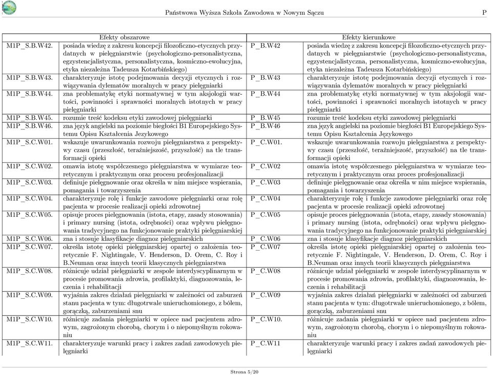 niezależna Tadeusza Kotarbińskiego) _B.W42  niezależna Tadeusza Kotarbińskiego) M1_S.B.W43.