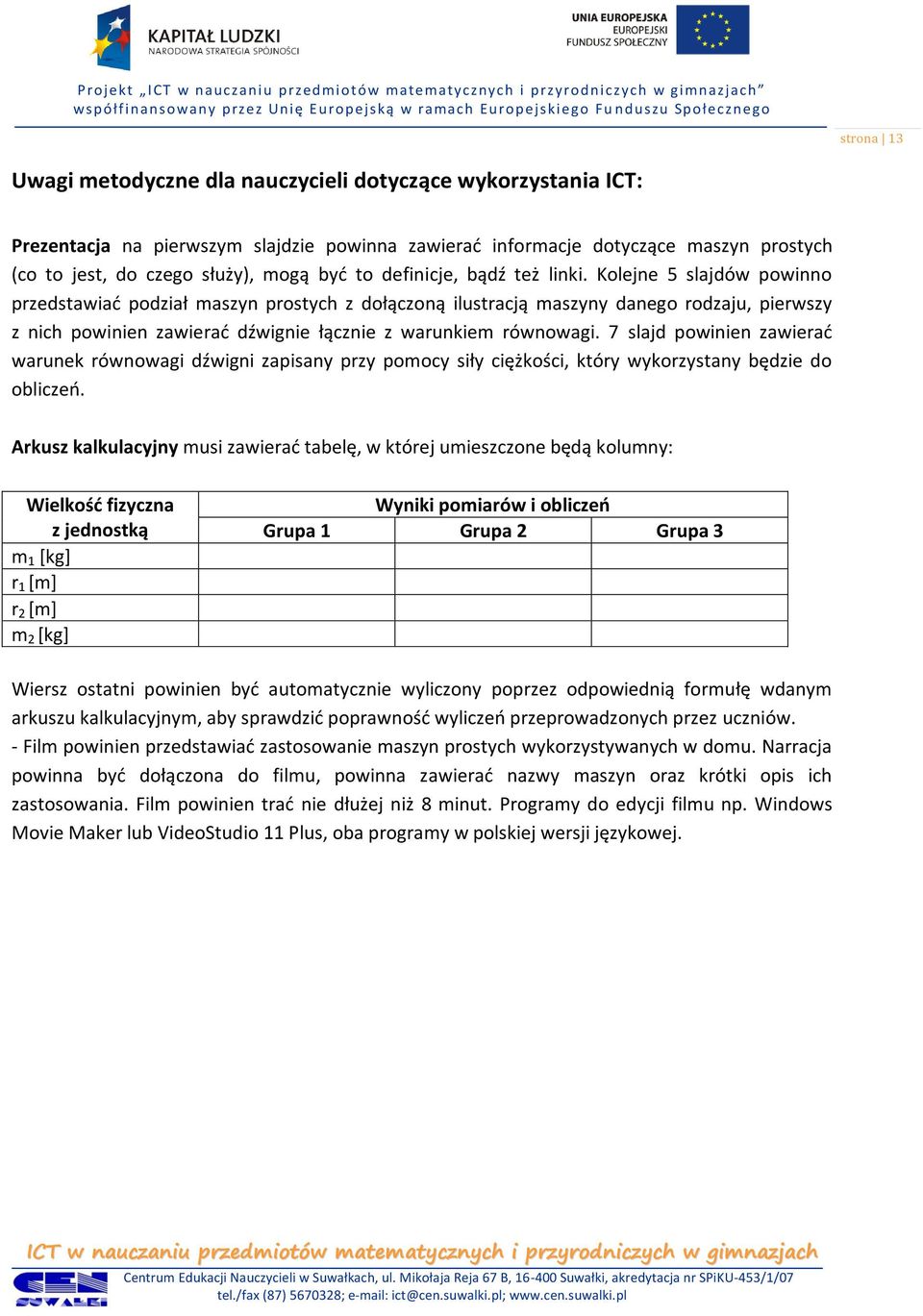 Kolejne 5 slajdów powinno przedstawiać podział maszyn prostych z dołączoną ilustracją maszyny danego rodzaju, pierwszy z nich powinien zawierać dźwignie łącznie z warunkiem równowagi.