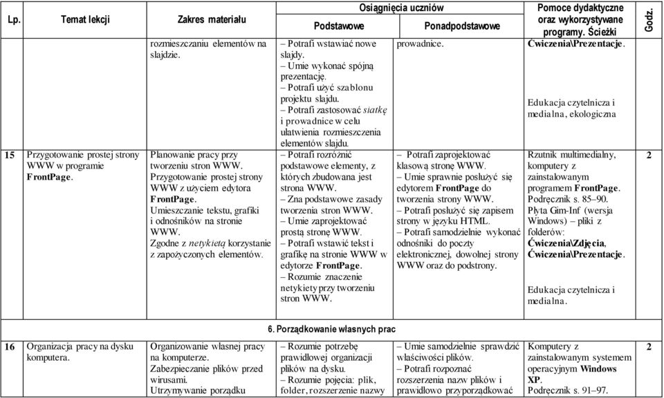 Potrafi użyć szablonu projektu slajdu. Potrafi zastosować siatkę i prowadnice w celu ułatwienia rozmieszczenia elementów slajdu.