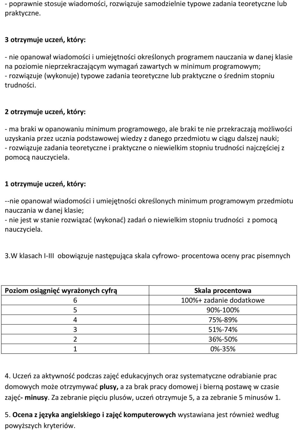 (wykonuje) typowe zadania teoretyczne lub praktyczne o średnim stopniu trudności.