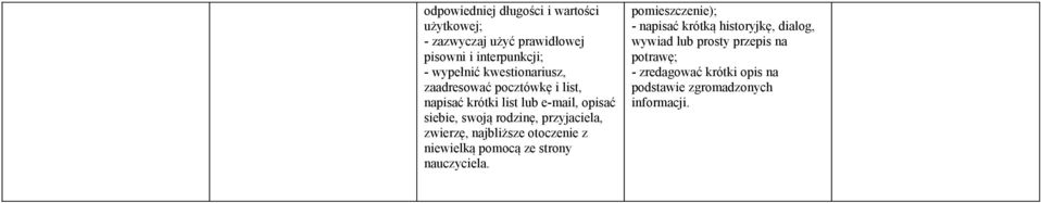 strony nauczyciela.