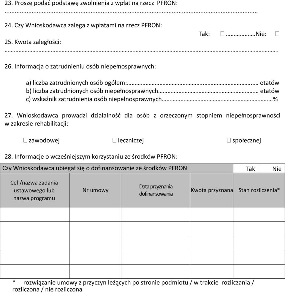 . etatów c) wskaźnik zatrudnienia osób niepełnosprawnych % 27.