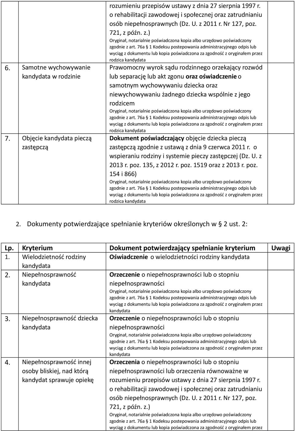 wspólnie z jego rodzicem rodzica Dokument poświadczający objęcie dziecka pieczą zastępczą zgodnie z ustawą z dnia 9 czerwca 2011 r. o wspieraniu rodziny i systemie pieczy zastępczej (Dz. U. z 2013 r.