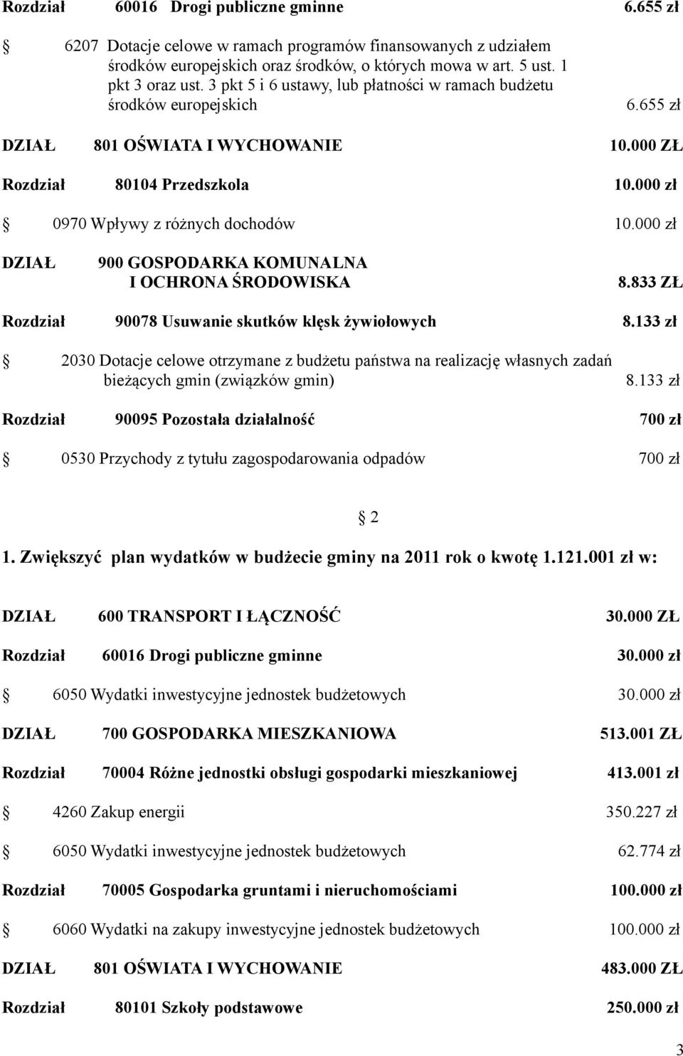 000 zł DZIAŁ 900 GOSPODARKA KOMUNALNA I OCHRONA ŚRODOWISKA 8.833 ZŁ Rozdział 90078 Usuwanie skutków klęsk żywiołowych 8.