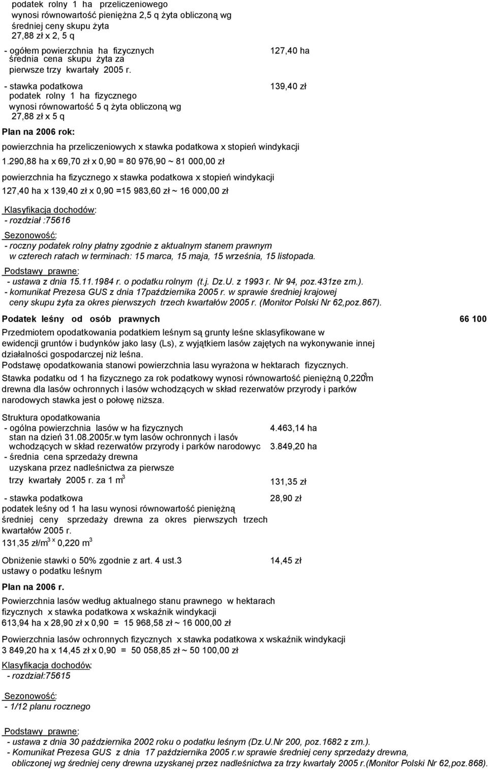 - stawka podatkowa 139,40 zł podatek rolny 1 ha fizycznego wynosi równowartość 5 q żyta obliczoną wg 27,88 zł x 5 q Plan na 2006 rok: powierzchnia ha przeliczeniowych x stawka podatkowa x stopień