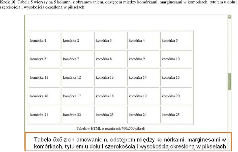 obramowaniem, odstępem między komórkami,