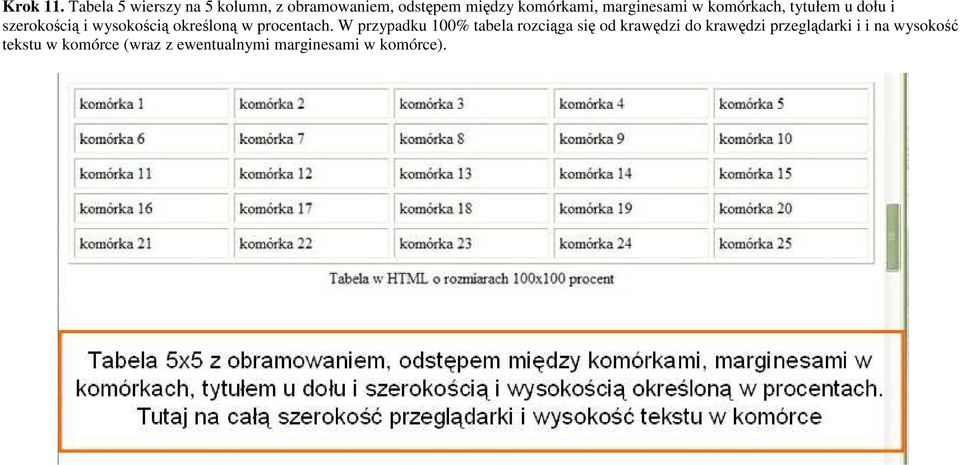 marginesami w komórkach, tytułem u dołu i szerokością i wysokością określoną w