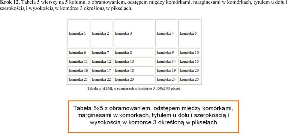 odstępem między komórkami, marginesami w