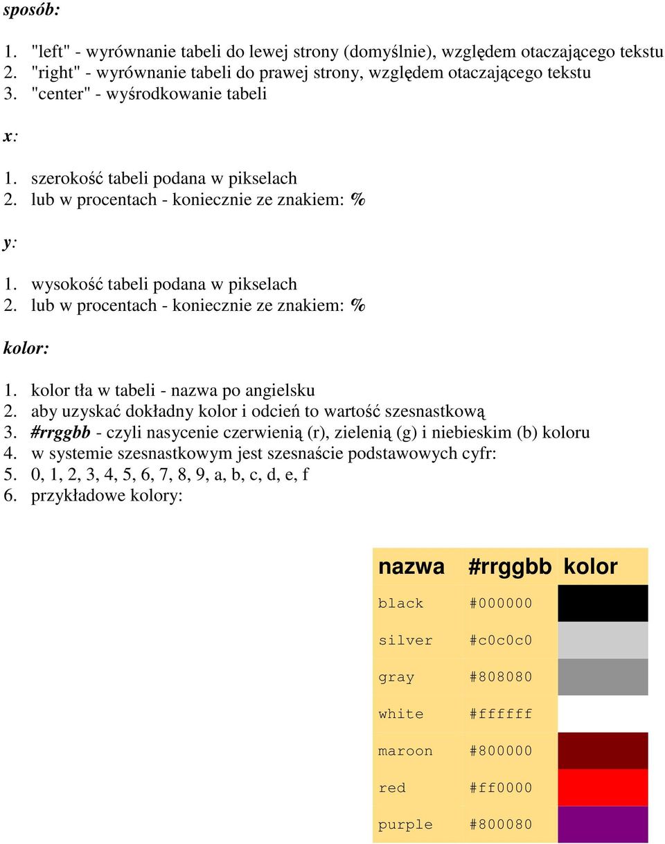 lub w procentach - koniecznie ze znakiem: % kolor: 1. kolor tła w tabeli - nazwa po angielsku 2. aby uzyskać dokładny kolor i odcień to wartość szesnastkową 3.