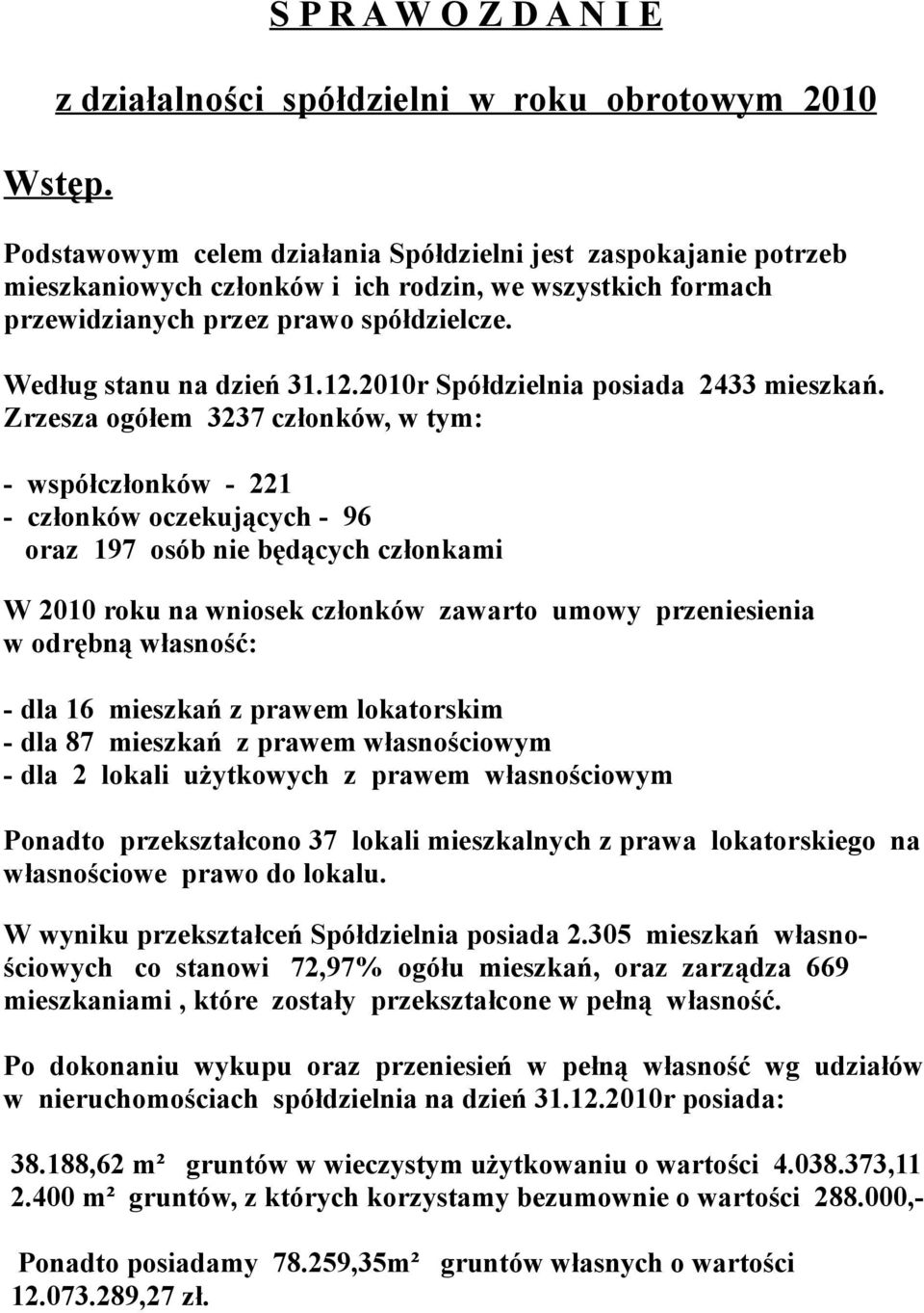 2010r Spółdzielnia posiada 2433 mieszkań.