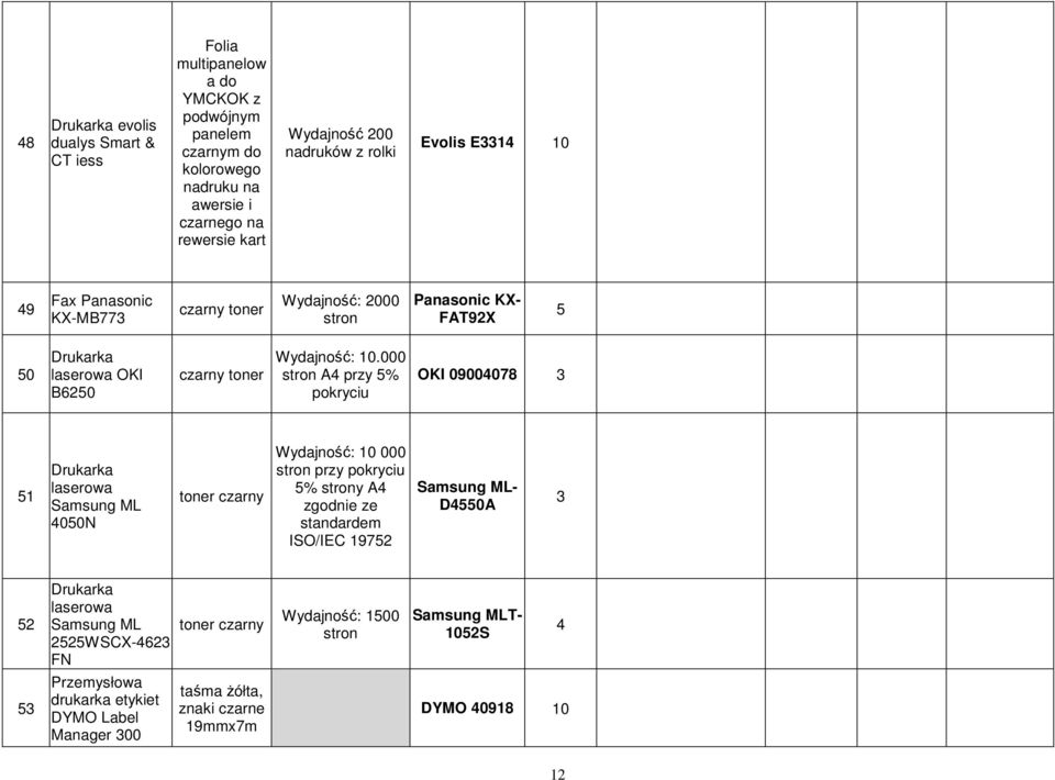 000 A przy % pokryciu OKI 090007 laserowa Samsung ML 00N czarny Wydajność: 0 000 przy pokryciu % y A zgodnie ze standardem ISO/IEC 97 Samsung ML-