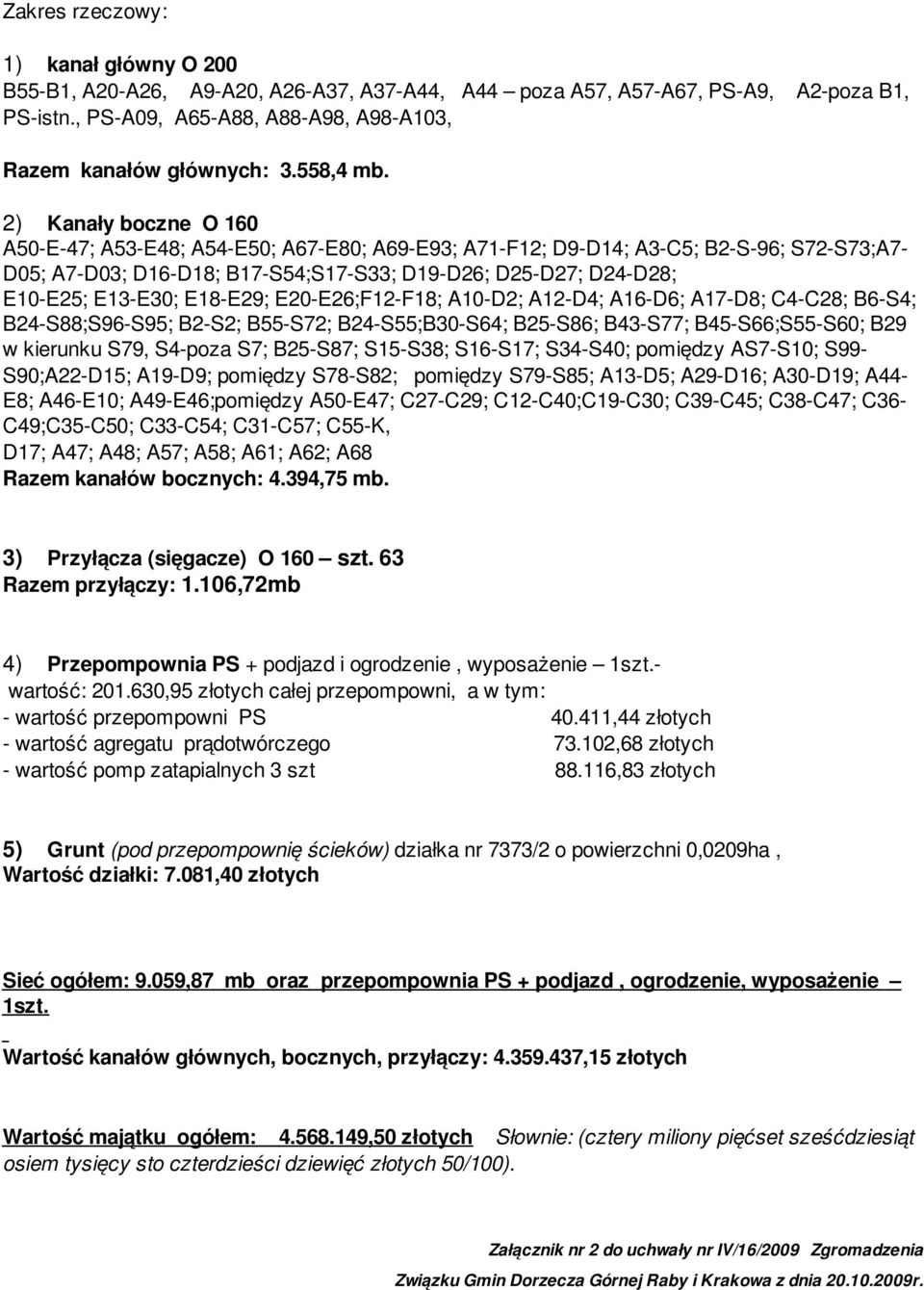 2) Kanały boczne O 160 A50-E-47; A53-E48; A54-E50; A67-E80; A69-E93; A71-F12; D9-D14; A3-C5; B2-S-96; S72-S73;A7- D05; A7-D03; D16-D18; B17-S54;S17-S33; D19-D26; D25-D27; D24-D28; E10-E25; E13-E30;