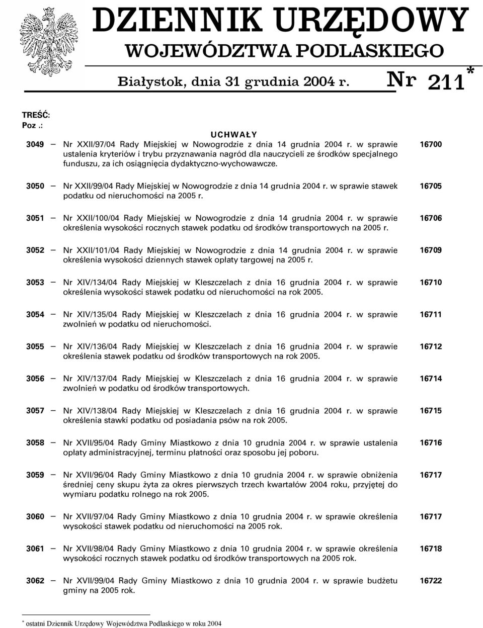 3050 Nr XXII/99/04 Rady Miejskiej w Nowogrodzie z dnia 14 grudnia 2004 r. w sprawie stawek podatku od nieruchomości na 2005 r.