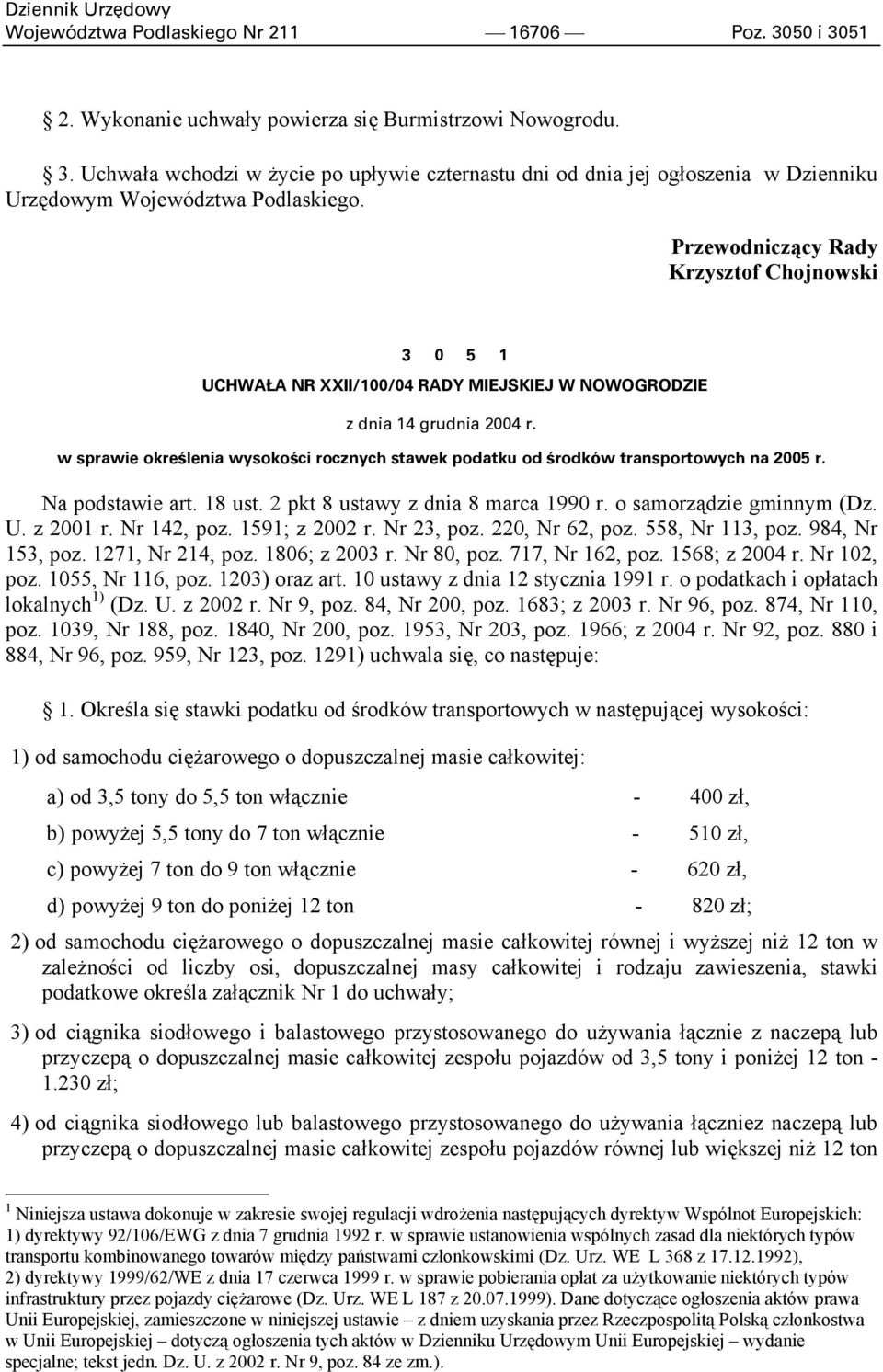 w sprawie określenia wysokości rocznych stawek podatku od środków transportowych na 2005 r. Na podstawie art. 18 ust. 2 pkt 8 ustawy z dnia 8 marca 1990 r. o samorządzie gminnym (Dz. U. z 2001 r.