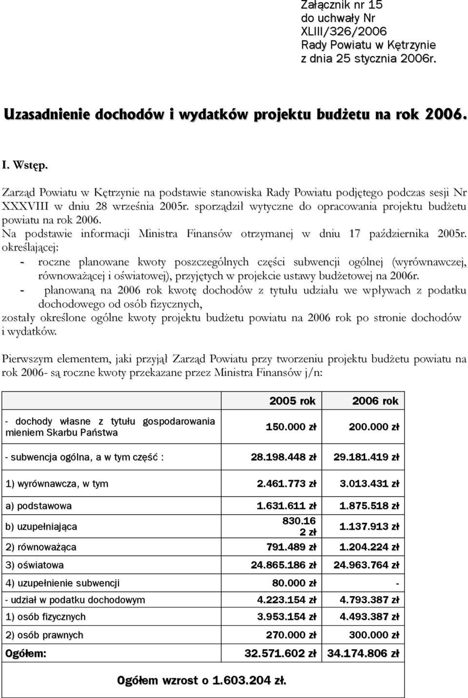 Na podstawie informacji Ministra Finansów otrzymanej w dniu 17 października 2005r.