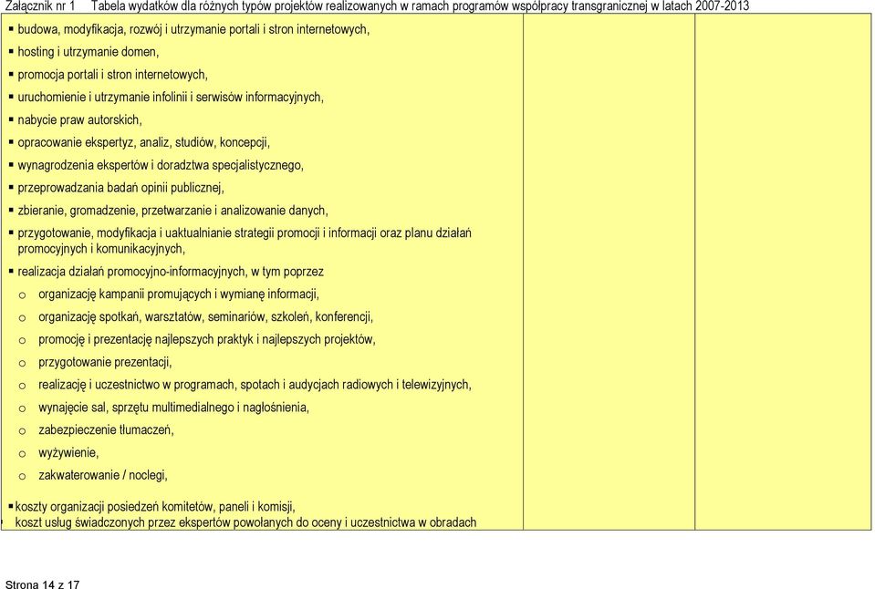 gromadzenie, przetwarzanie i analizowanie danych, przygotowanie, modyfikacja i uaktualnianie strategii promocji i informacji oraz planu działań promocyjnych i komunikacyjnych, realizacja działań