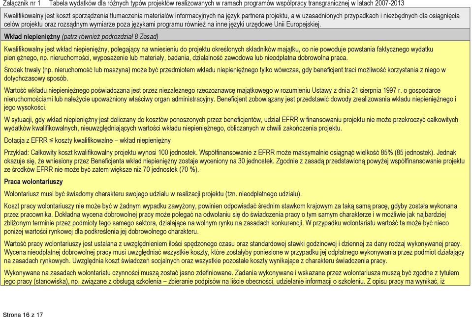 Wkład niepieniężny (patrz również podrozdział 8 Zasad) Kwalifikowalny jest wkład niepieniężny, polegający na wniesieniu do projektu określonych składników majątku, co nie powoduje powstania