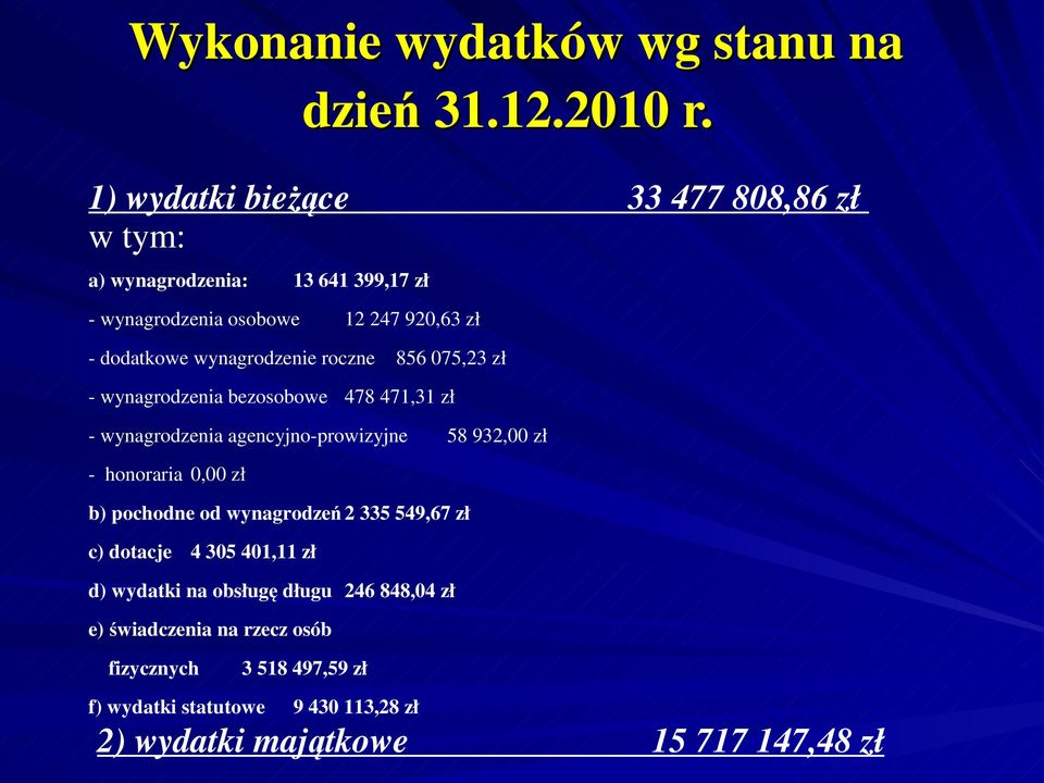 wynagrodzenie roczne 856 075,23 zł - wynagrodzenia bezosobowe 478 471,31 zł - wynagrodzenia agencyjno-prowizyjne 58 932,00 zł - honoraria 0,00