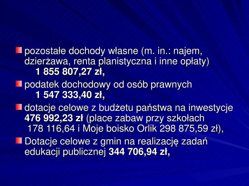 osób prawnych 1 547 333,40 zł, dotacje celowe z budżetu państwa na inwestycje 476 992,23 zł