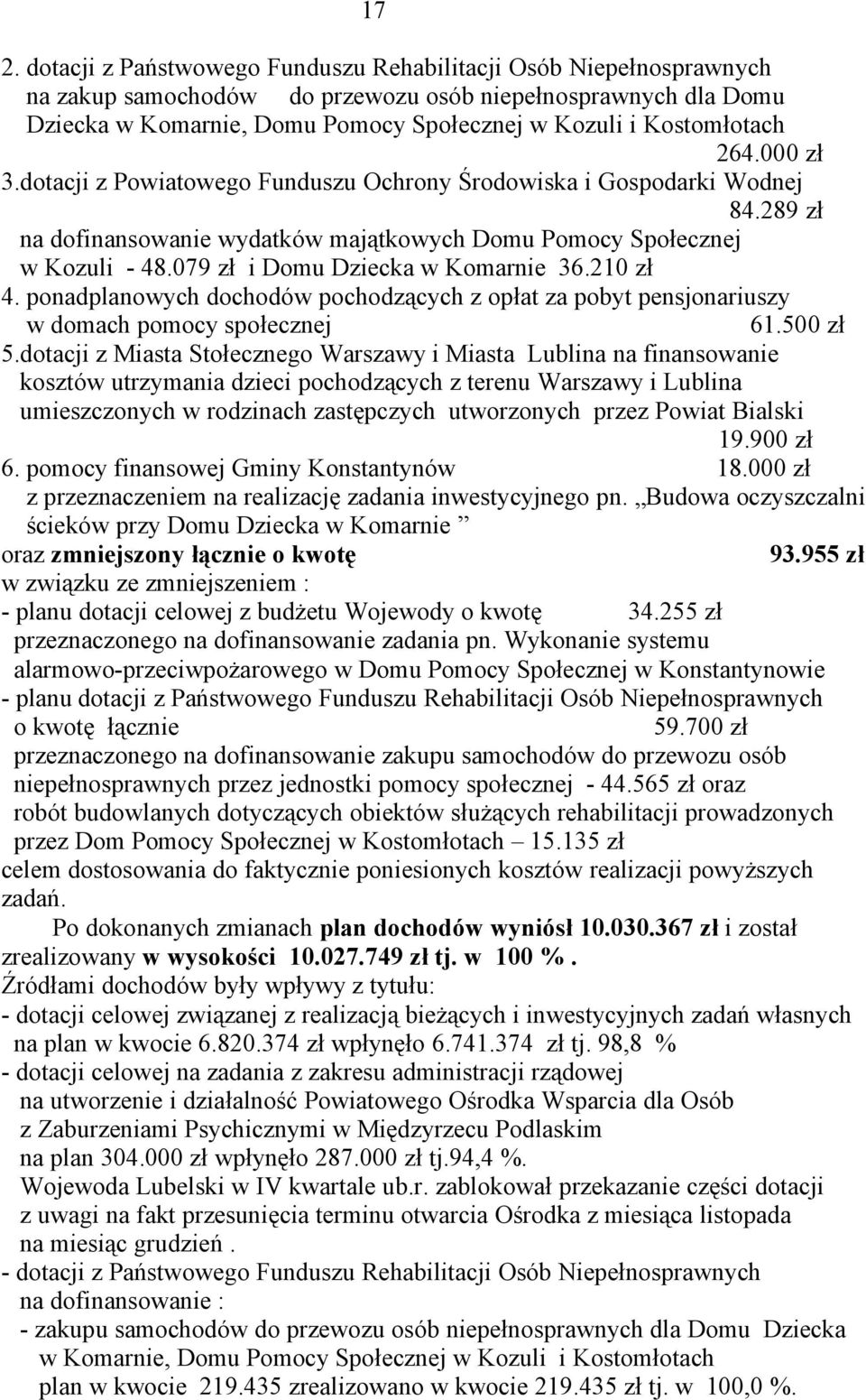 079 zł i Domu Dziecka w Komarnie 36.210 zł 4. ponadplanowych dochodów pochodzących z opłat za pobyt pensjonariuszy w domach pomocy społecznej 61.500 zł 5.