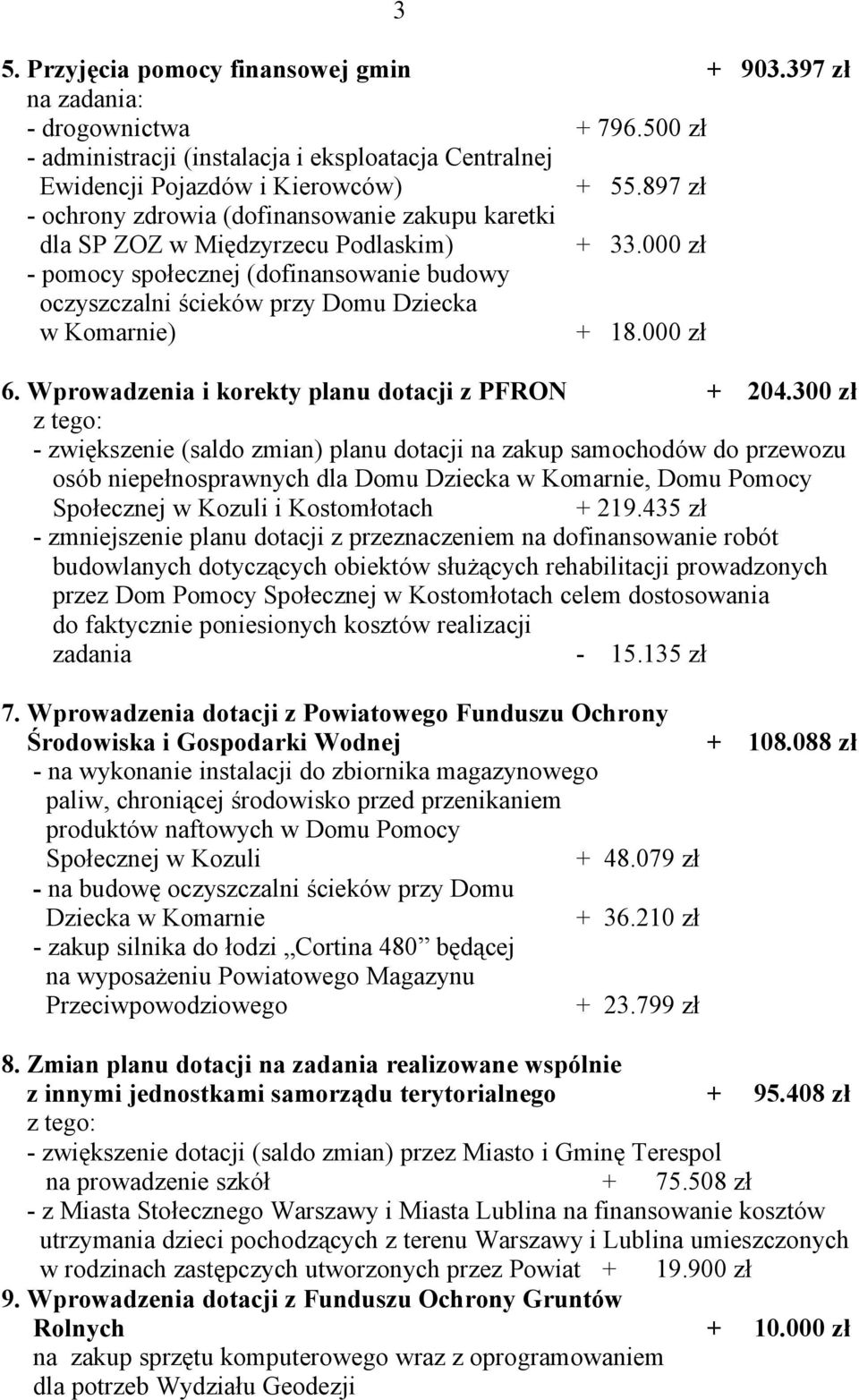 000 zł - pomocy społecznej (dofinansowanie budowy oczyszczalni ścieków przy Domu Dziecka w Komarnie) + 18.000 zł 6. Wprowadzenia i korekty planu dotacji z PFRON + 204.