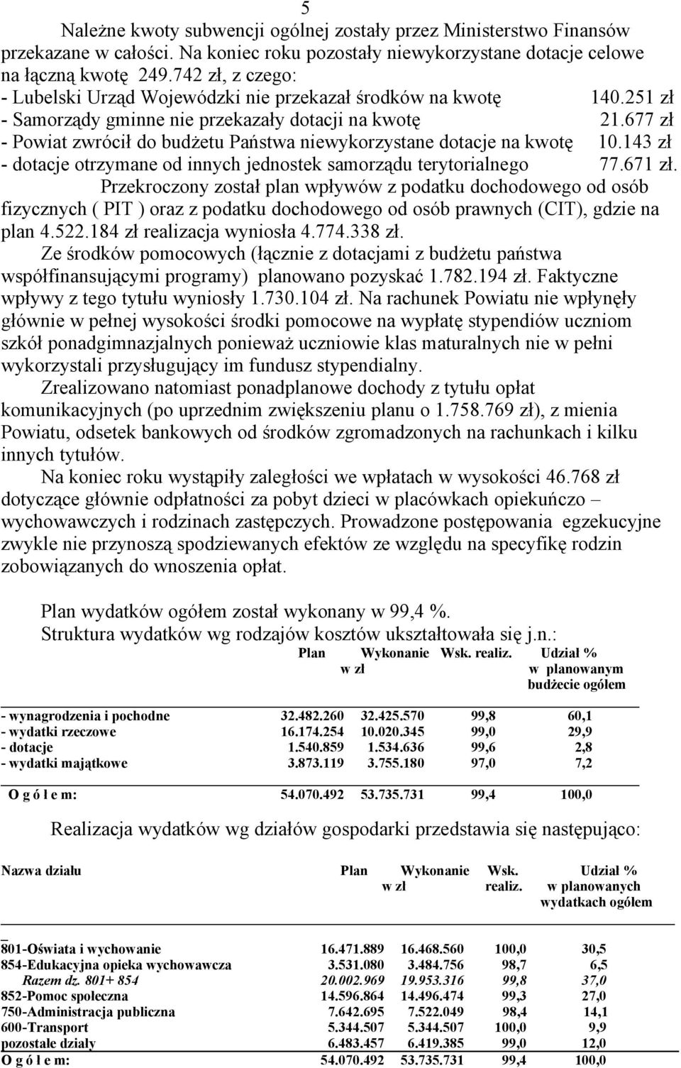 677 zł - Powiat zwrócił do budżetu Państwa niewykorzystane dotacje na kwotę 10.143 zł - dotacje otrzymane od innych jednostek samorządu terytorialnego 77.671 zł.