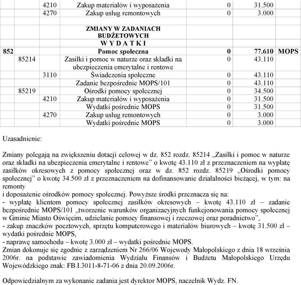 5 427 Zakup usług remontowych 3. Wydatki pośrednie MOPS 3. Zmiany polegają na zwiększeniu dotacji celowej w dz. 852 rozdz. 85214 Zasiłki i pomoc w naturze oraz składki na o kwotę 43.