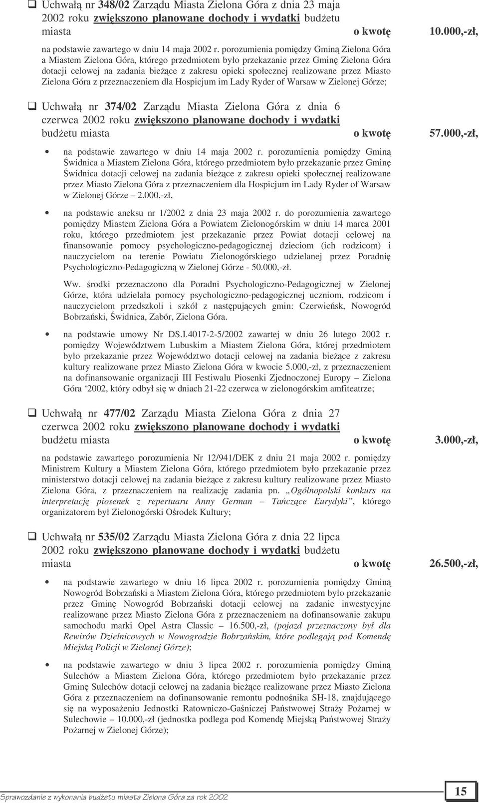 przez Miasto Zielona Góra z przeznaczeniem dla Hospicjum im Lady Ryder of Warsaw w Zielonej Górze; Uchwał nr 374/02 Zarzdu Miasta Zielona Góra z dnia 6 czerwca 2002 roku zwikszono planowane dochody i