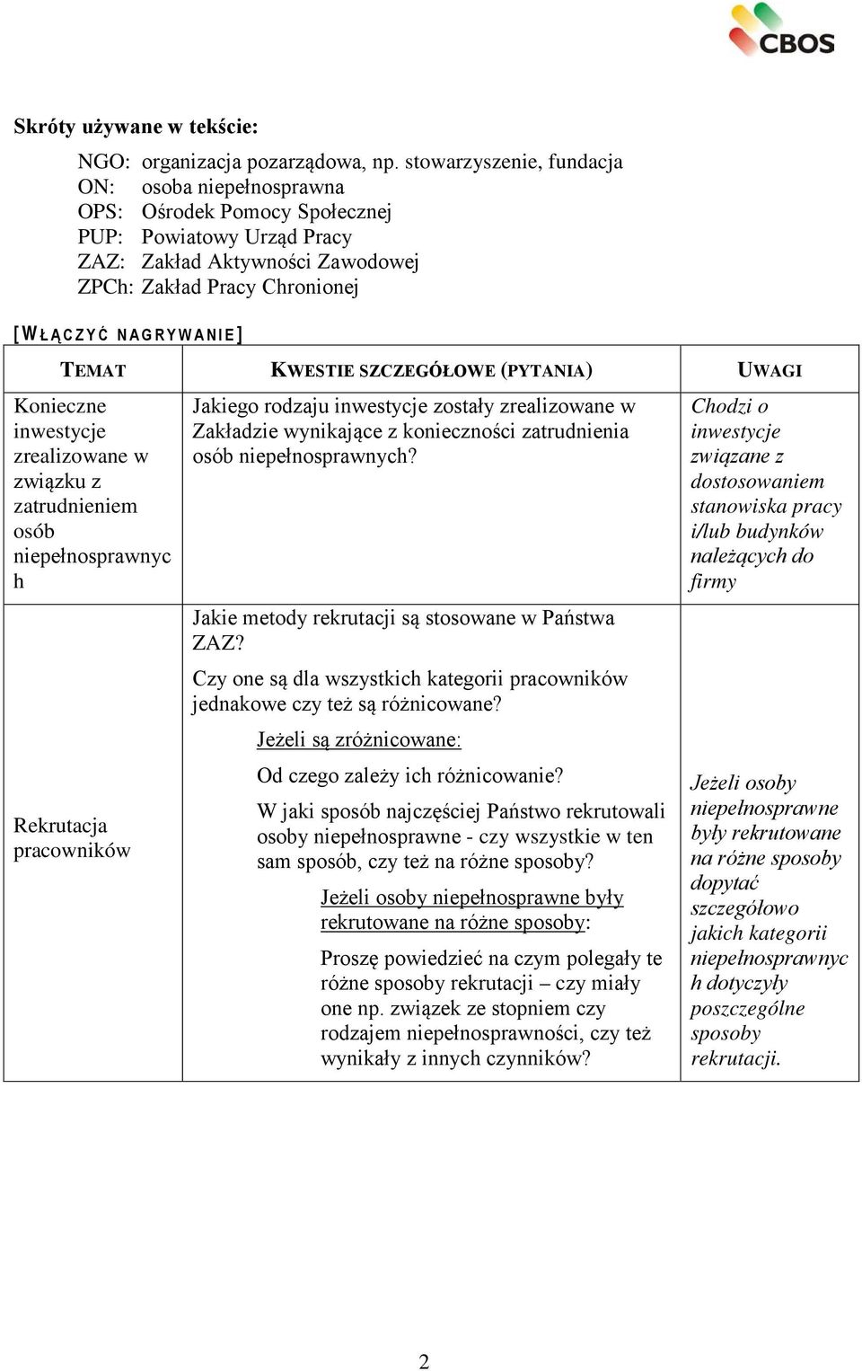 KWESTIE SZCZEGÓŁOWE (PYTANIA) UWAGI Konieczne inwestycje zrealizowane w związku z zatrudnieniem osób h Rekrutacja pracowników Jakiego rodzaju inwestycje zostały zrealizowane w Zakładzie wynikające z